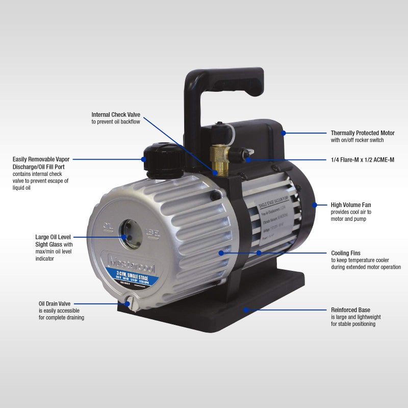 MASTERCOOL 3 CFM Single Stage Vacuum Pump 90062-B - Image 2